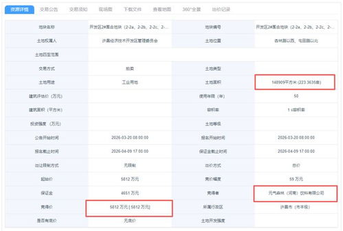 元气森林河南建厂 223亩用地背后的供应链野心